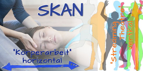 SKAN - psychodynamische Körperarbeit mit Streaming Theatre - www.angst-phobie.ch